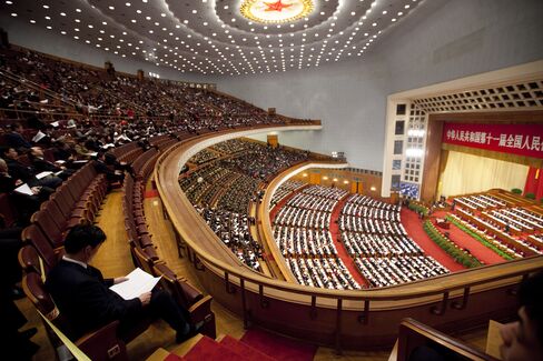 China's National People's Congress