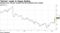 Analysts tout 'Stories' growth and lift Facebook price targets