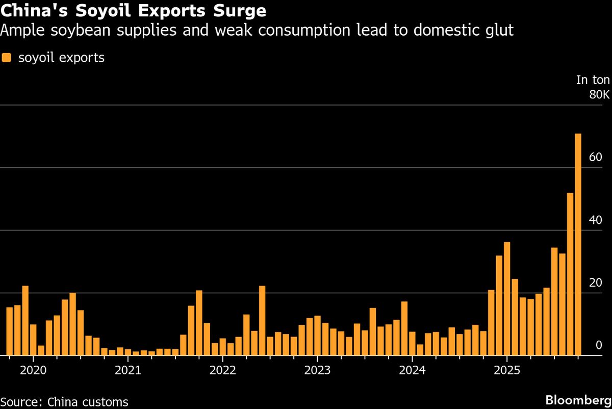assets.bwbx.io image