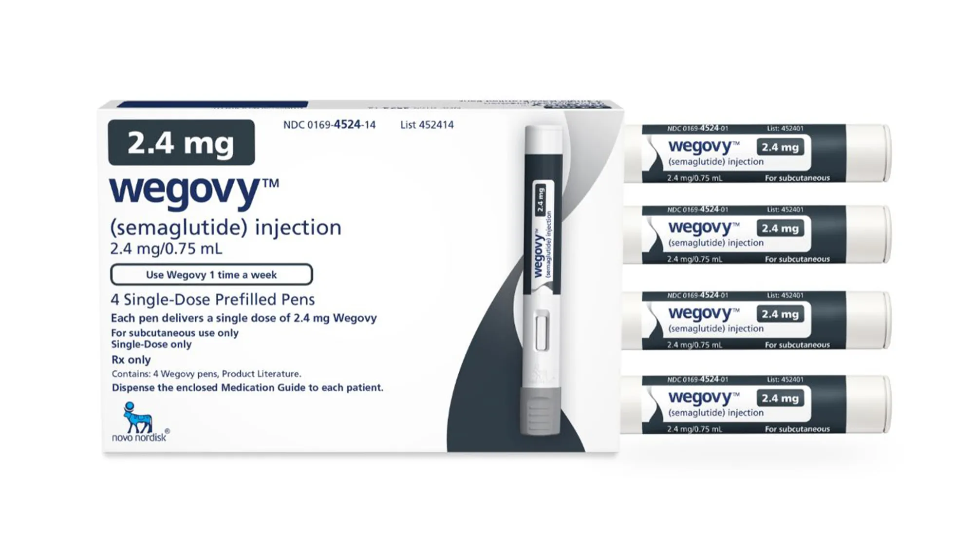 Wegovy pens