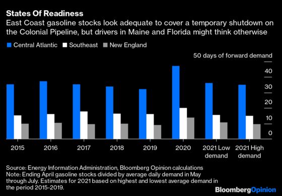 Drivers May Be Their Own Worst Enemy in the Pipeline Hack