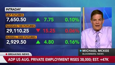 US Companies Added 38,000 Jobs in August, ADP Says