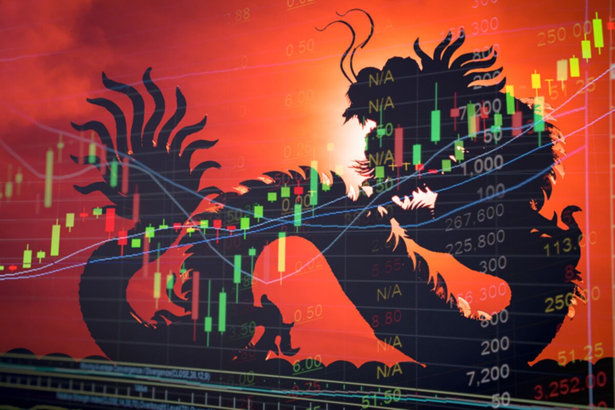 If MSCI's So Great, Why Are China Stocks Down? Bloomberg