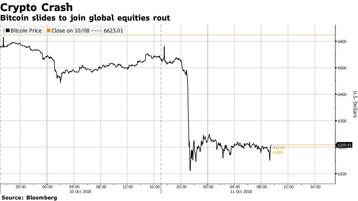 Senate Hearing on Crypto: Roubini, Valkenburgh Face Off - Bloomberg