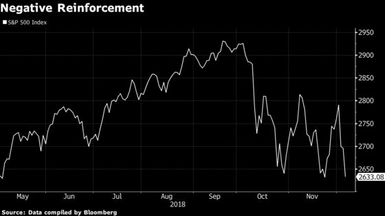 Fake and Bad News Is Depressing Market, JPM’s Kolanovic Says