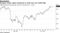 European stocks regain momentum to trade near one-month high