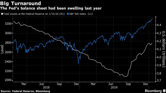 Stocks Surge to Record Highs; Dollar Strengthens: Markets Wrap