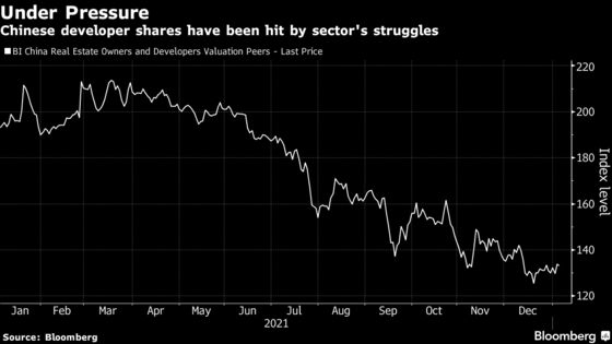 Two Chinese Developers Delay Dividends Amid Payment Pressure