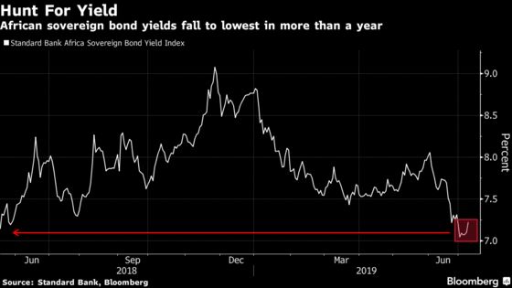 African Junk  Bonds Are the Latest Trophy in the Global Hunt for Yield