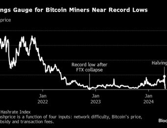 relates to Bitcoin Miner Boosting Memecoins Allure Already Begins to Wane