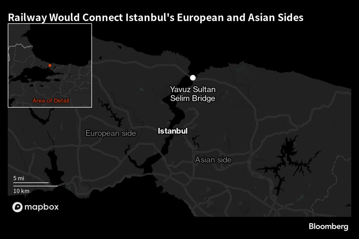 UAE, Turkey Discuss Rail Link in Race For Europe-Asia Trade Routes