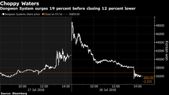 Sunken Treasure Ship Discovery Reports Roil Some Korean Stocks