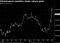 Infras retrace