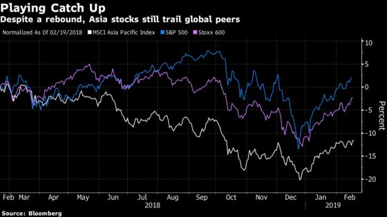 In Dizzying Asia Rally, You're Still Missing Out: Taking Stock