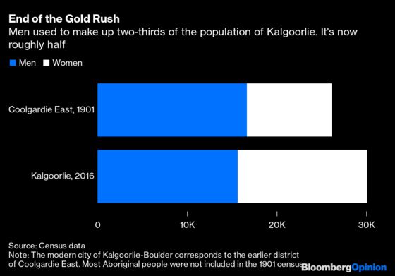 Mining Chose This Toxic Culture. It’s Time for a Change