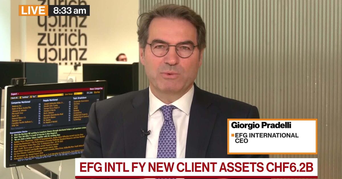 Watch EFG International CEO Expects Challenges in 2024 Bloomberg