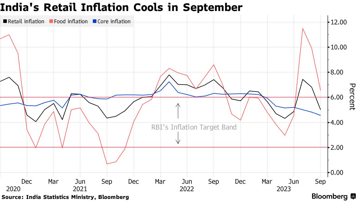 Inflation, gas prices looming over sports biz, concessions