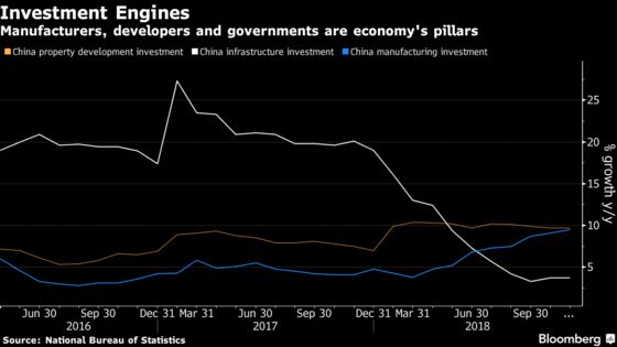 What to Watch in China GDP Report: Tariffs, Consumption, Babies