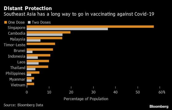 Anti-Vaxxer Propaganda Spreads in Asia, Endangering Millions