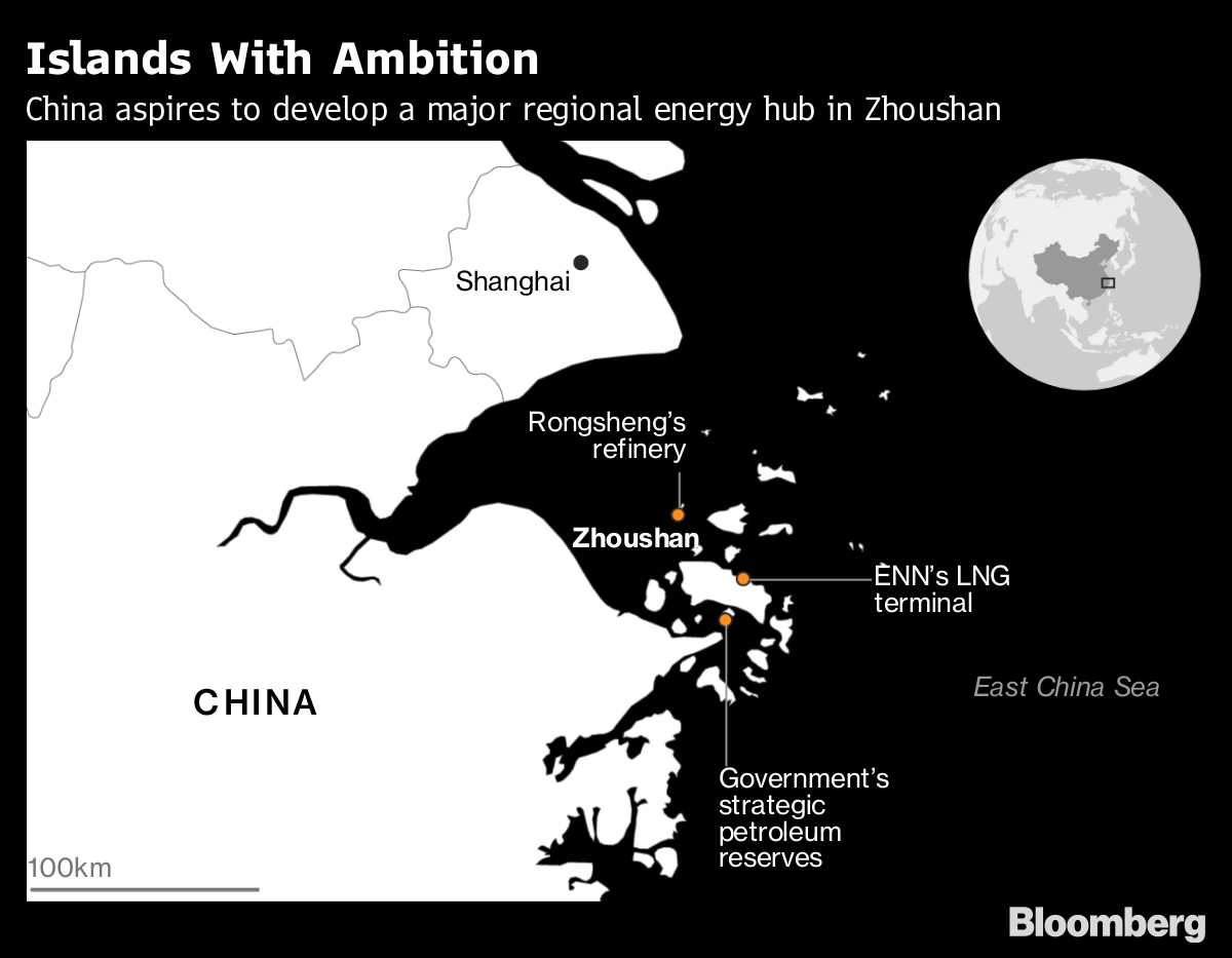rongsheng refinery location brands