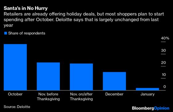 Holiday ‘Shipageddon’ Need Not Mean Doomsday for Retail