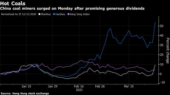 China Coal Giants Surge on Rising Prices, Generous Dividends