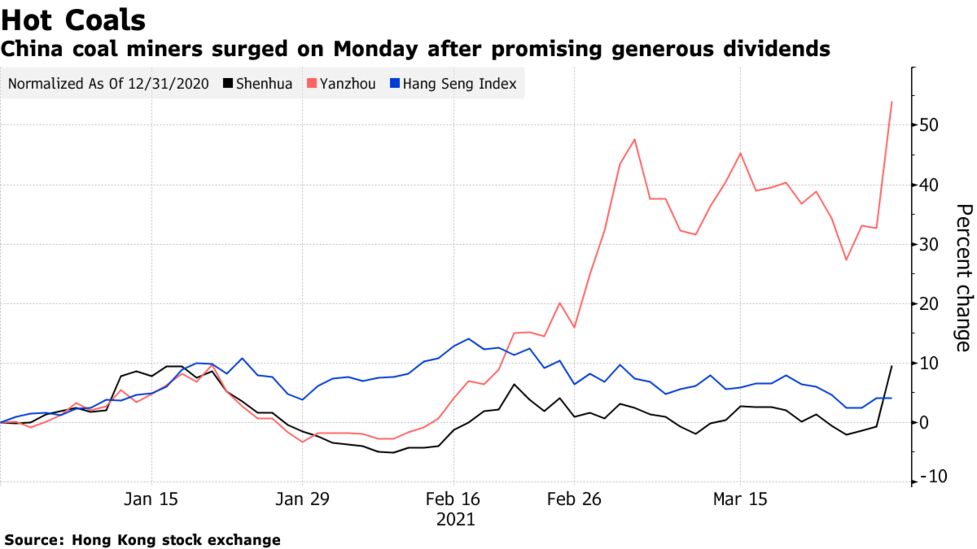 Double Act The Fate Of Italy S Banks Is Still Tied To Public Debt Finance Economics The Economist