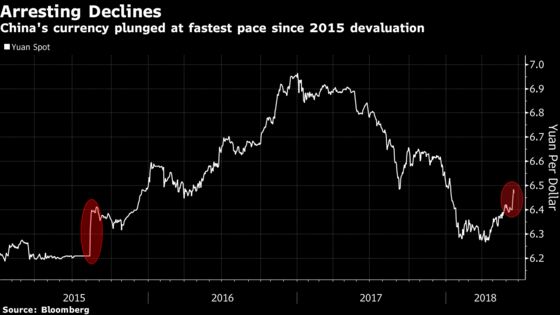 Chinese Equity Selloff Abates as Authorities Call for Calm