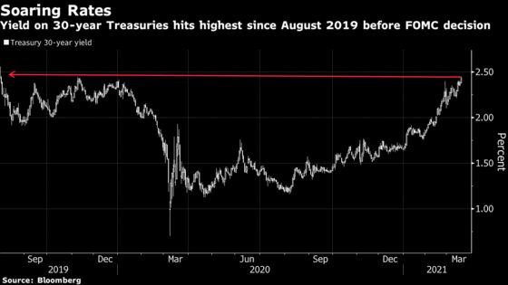 Treasury Yields Hit Pre-Pandemic Levels Ahead of Fed Decision