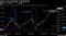 異常な低金利政策で株価乱舞