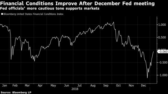 Fed Makes a March Rate Hike Pause Clearer as Speakers Tout Patience