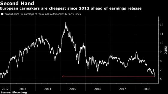 Brace, Brace as `Crazy Fed' Looks to December: Taking Stock