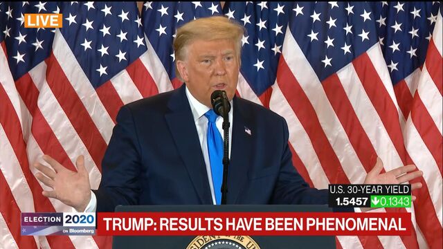 Election Results Too Close To Call Trump Falsely Claims Win Counting Ongoing Bloomberg