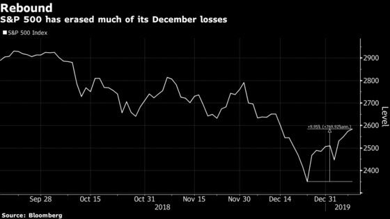 Fed Doves Add Fuel to a Historic 10-Day Stock Run