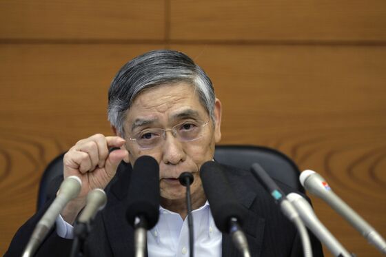 Kuroda Pushes Through Changes to Stay the Course for Longer Haul