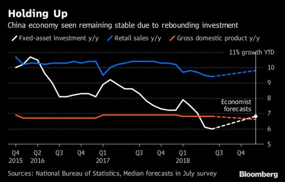 Data You Need to Watch to Predict Where the Yuan's Going