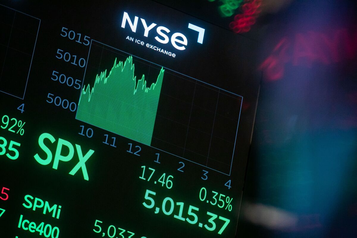 S&P 500 Rally: Souring Profit Outlooks Threaten S&P 500 Index 20% Gain - Vimarsana News