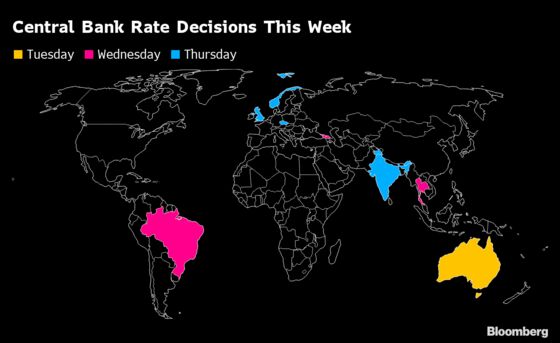 Monetary Nerves Fray on Four Continents: Economy Week Ahead