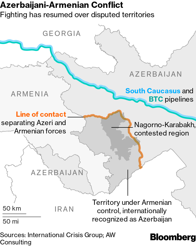 Armenia cites 'clear risk' clashes could escalate into war, as Azerbaijan  takes 'control' of more territory - ABC News