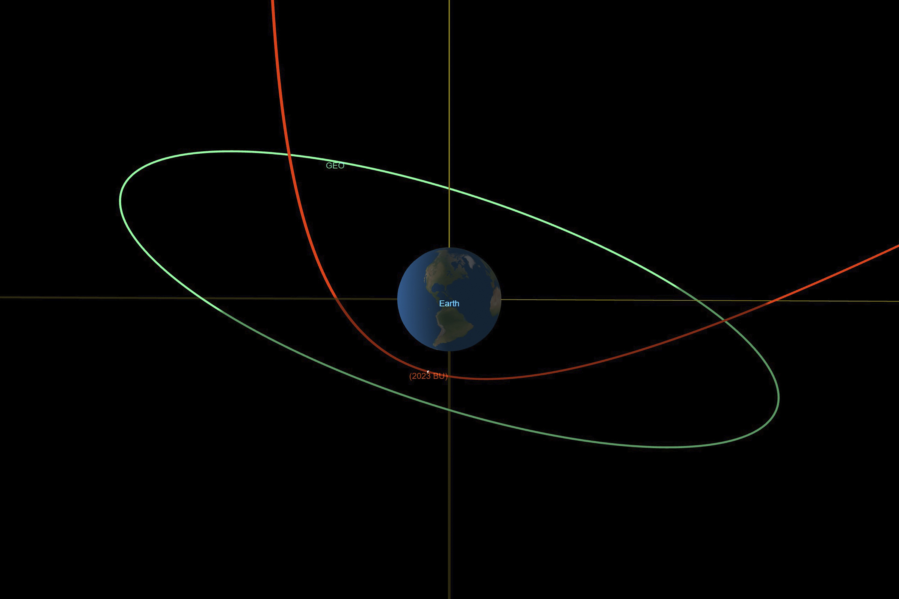 Asteroid to Pass Earth on Friday in One of Closest Approaches Ever Recorded 