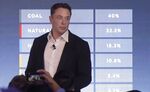 テスラのイーロン・マスクCEO