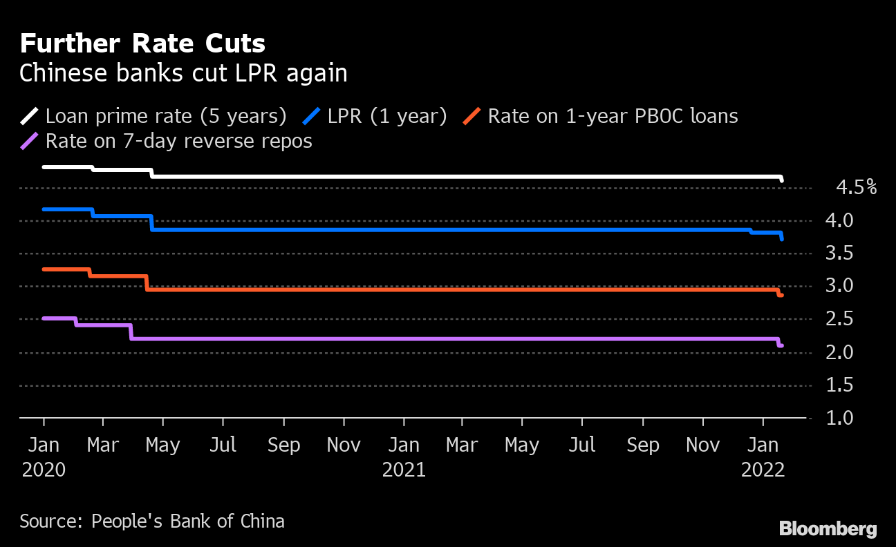 China Interest Rate Cut 2024 Elane Jacquetta