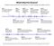 Greece Timeline-07-02