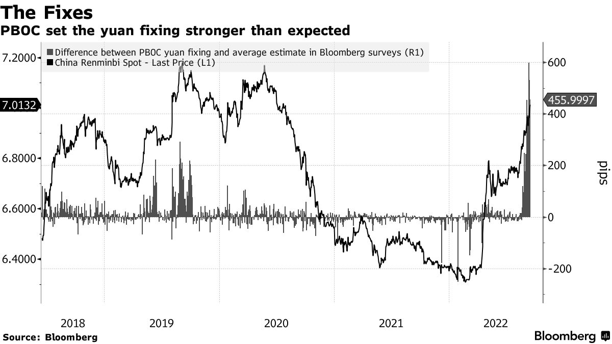 豪ドルと英ポンドが急落、アジア通貨も安い－タイ中銀は介入用意 - Bloomberg