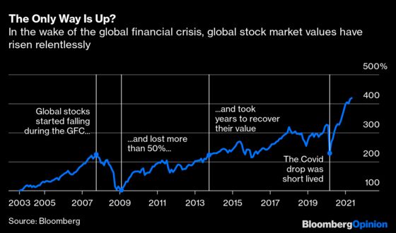 The Hidden Risk Beneath Crypto’s UnFunnyNotMoney