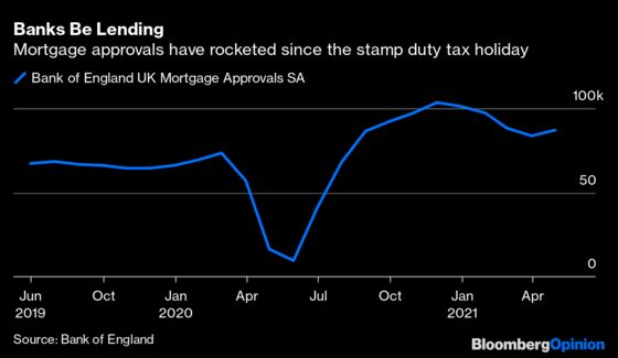 Will House Prices Crash In 2021 Uk - House Prices Hit New High And Could Continue To Rise Halifax Says Homebuilding : First, the biden administration has proposed extending the national.