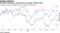Marathon Petroleum's performance has lagged refining peers
