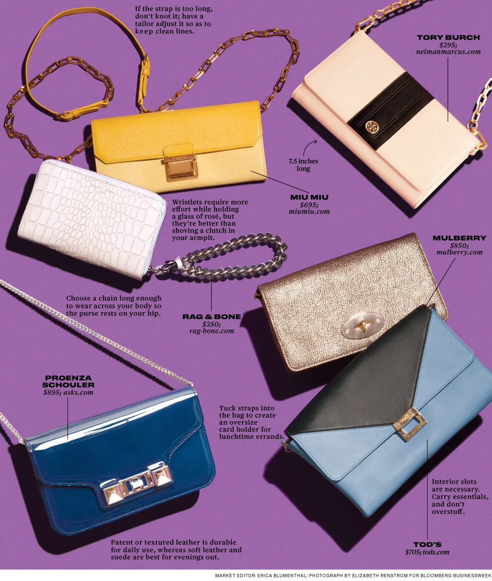 Chained Clutches: Double-Duty Fashion Accessory