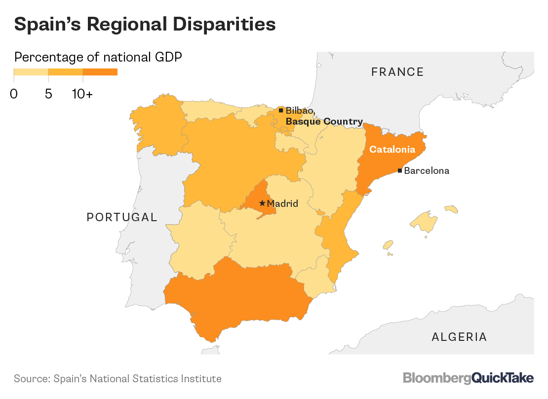 EU States Balk at Catalan Language Bid by Spain's Sanchez - Bloomberg