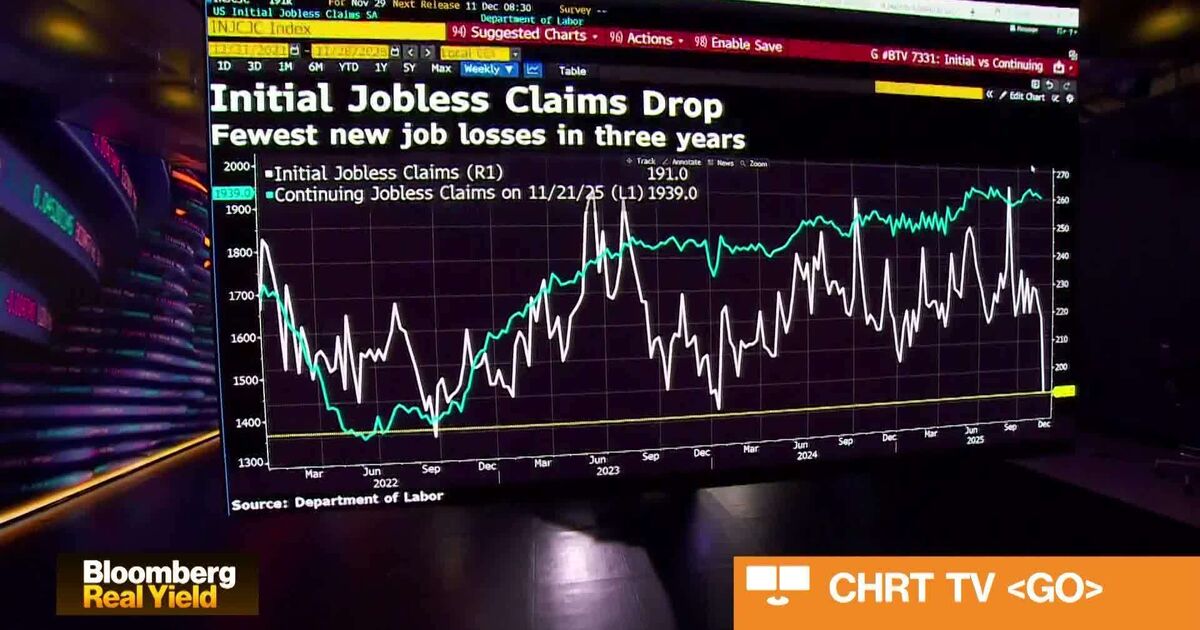 bloomberg.com - Critical Crossroads' for US Economy: Stephanie Roth